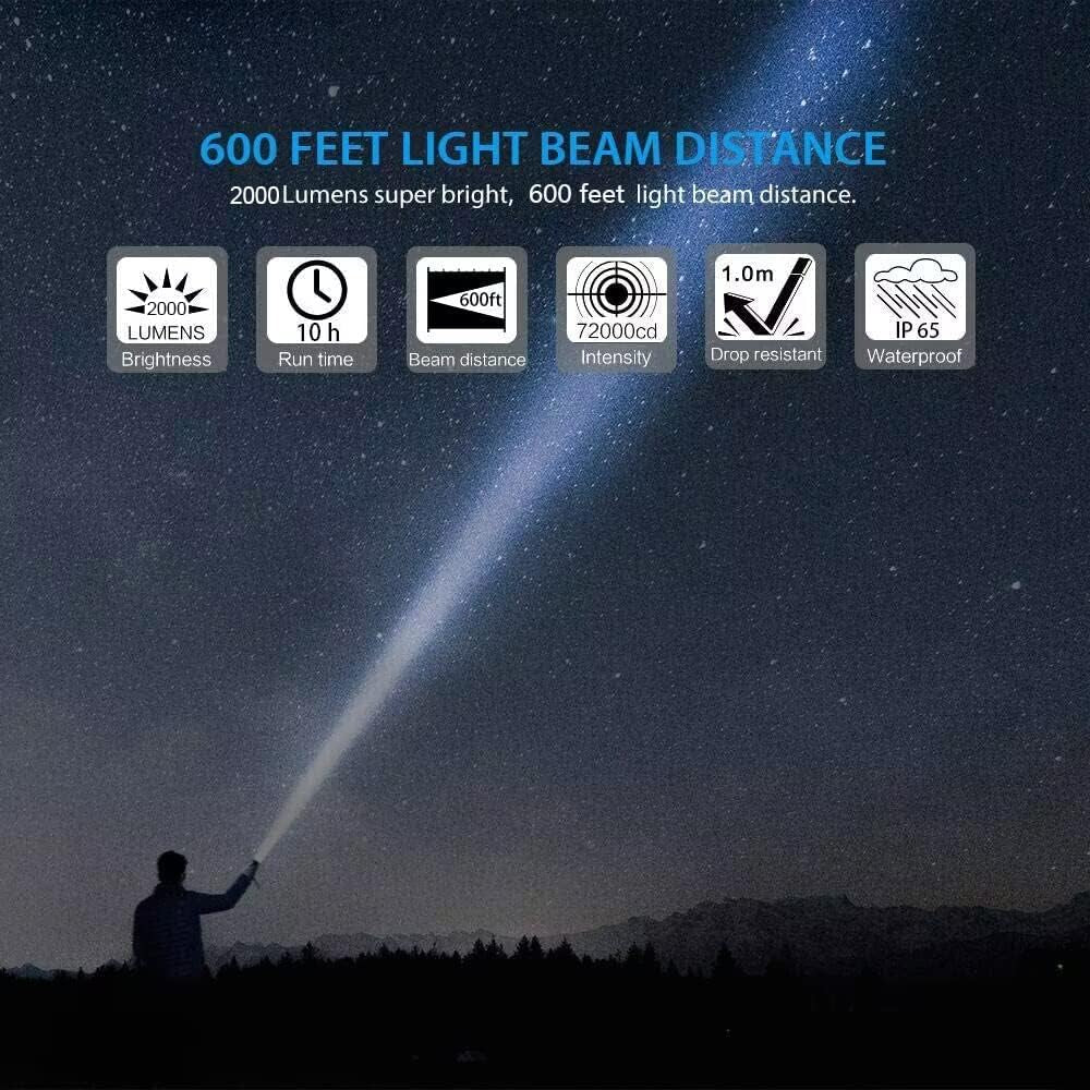 PowerBeam 2000 Tactical LED Flashlight with Rechargeable USB and Magnetic Feature